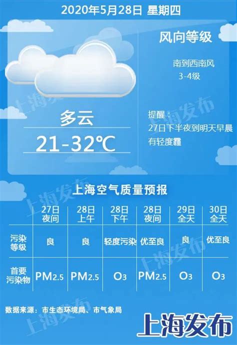 中央气象台：强冷空气继续影响中东部地区，江淮江汉江南等地有明显雨雪天气