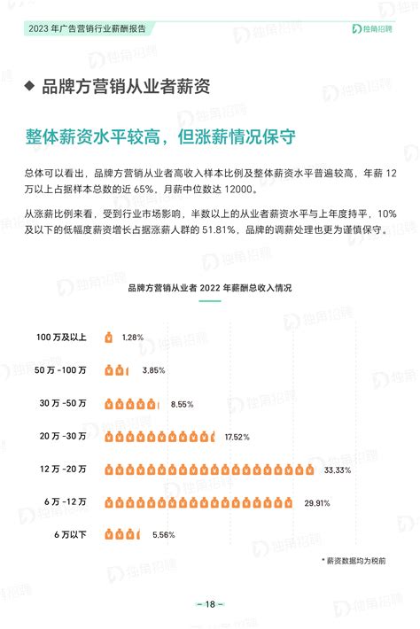 此外，此前我们收到的每一份有效样本也已经汇聚成一份善意，通过上海联劝公益基金会《一个鸡蛋的力量》项目，助力偏乡留守儿童补充营养，健康成长。