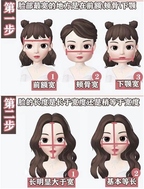 你的脸型适合什么发型 六款常见脸型发型搭配_发型脸型 - 美发站