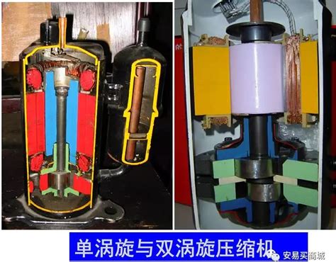 涡旋压缩机与转子式压缩机的区别