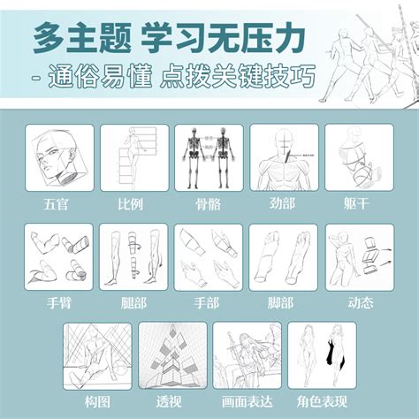 艺用人体姿态高清素材全套2200幅图片