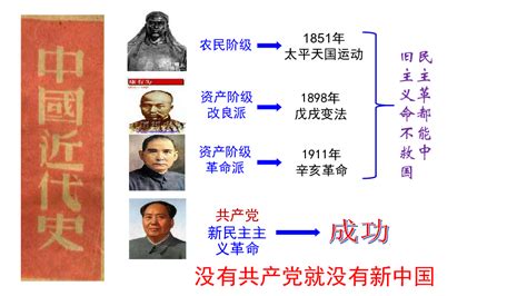中国早期政治制度的特点PPT模板_卡卡办公