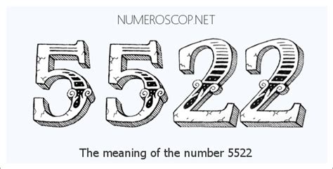 Meaning of 5522 Angel Number - Seeing 5522 - What does the number mean?