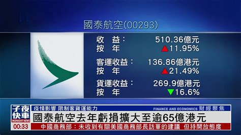 国泰航空公布港币390亿元资本重组计划 港府将持股6.08% | TTG China