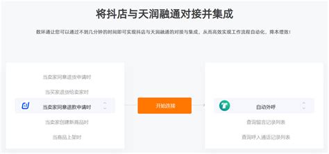抖店对接天润融通，打造火爆产品 - 数环通