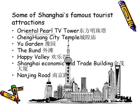 上海旅游英语介绍_word文档在线阅读与下载_无忧文档