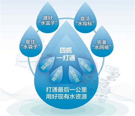 甘肃省水利水电勘测设计研究院有限责任公司 - 爱企查