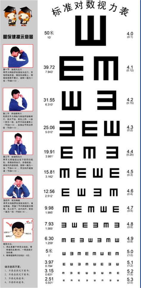 标准对数眼睛视力表_教你看懂眼睛视力表 - 工作号