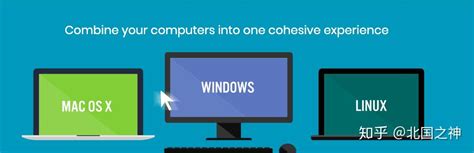 多电脑屏幕共享键盘鼠标Synergy1.8.8Windows-Mac-Linux教程 - 知乎