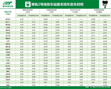 2023重庆轻轨首末班车最全时刻表 精确到每个站点！- 重庆本地宝