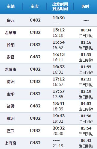 龙泉到杭州、上海的班次啥时候恢复？ - 龙泉 - 丽水在线-丽水本地视频新闻综合门户网站