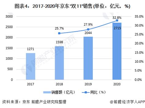 2021下半年销售计划下半年销售工作计划范文word模板免费下载_编号z02a828gy_图精灵