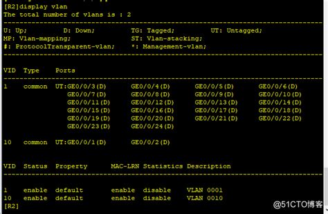 华为交换机基本命令配置：建立VLAN，把端口划分到对于vlan上_lei294973256的技术博客_51CTO博客