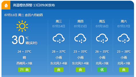 热到模糊！西安发布高温预警 今明两天气温直冲38°C|高温|关中|陕南_新浪新闻