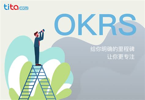使用 OKR 创建以结果为导向的文化 - OKR和新绩效-知识社区