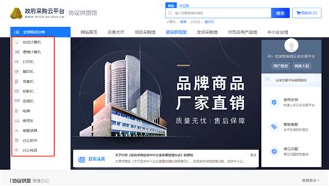 政府集市采购操作说明-上海大学采购与招标管理办公室
