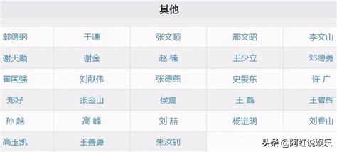 中国男排国家联赛28人大名单 队长江川领衔出战_手机新浪网