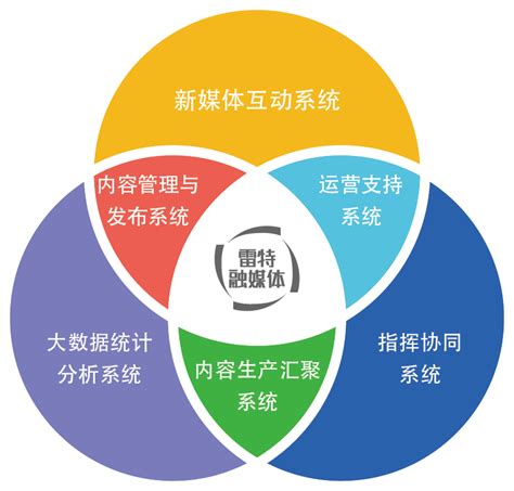 徐州档案管理系统软件,徐州企业单位数字档案室建设方案 - 知乎