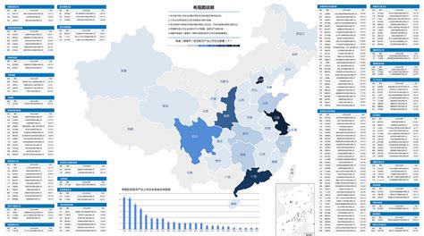 收藏！2023年中国水务企业大数据竞争格局（附企业分布、风险分布、投融资集中度等）_行业研究报告 - 前瞻网