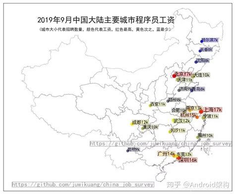 2020 年 4月全国程序员工资出炉！ – 诸事要记 日拱一卒