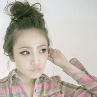 非主流衬衣女生头像