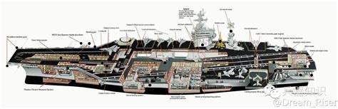 2021年5月16日美国海军尼米兹级核动力航母亚伯拉罕·林肯号(cvn72)