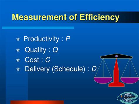 PPT - Measuring Efficiency PowerPoint Presentation, free download - ID ...