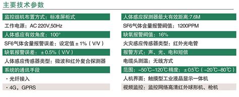 国网浙江电力公司宁波甬港 新建500kV变电站智能辅助控制系统_江苏久创电气科技有限公司