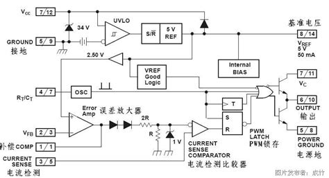 电源电路中的基于UC3842的断开震荡电路方式 - 将睿