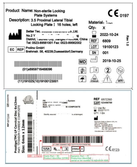 医疗器械CE认证技术文件标签编写指南