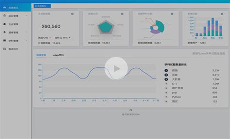 在线培训系统开发，微教育网站建设制作，教育培训管理系统定制，直播互动教育学习平台搭建【在线培训系统】