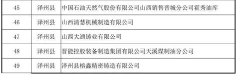 晋城公布2022年市区义务教育阶段学校招生方案凤凰网山西_凤凰网