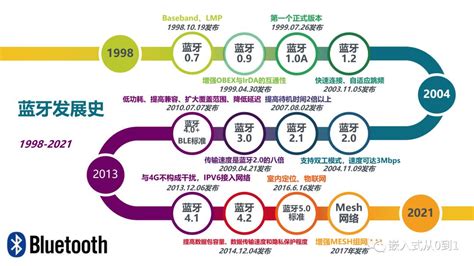 i711700f和i711700k区别_i711700f对比i711700k[多图] - 3C周边 - 教程之家