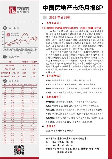2020年1-11月中国房地产企业销售业绩TOP100