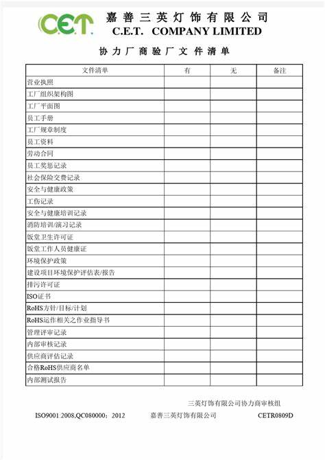 供应商验厂内容一览表英文