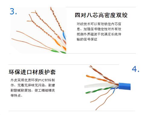 厂家直销超五类网线，无氧铜网线，300米网线[品牌 价格 图片 报价]-易卖工控网