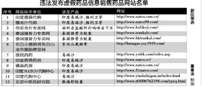 微卖下载安卓最新版_手机app官方版免费安装下载_豌豆荚