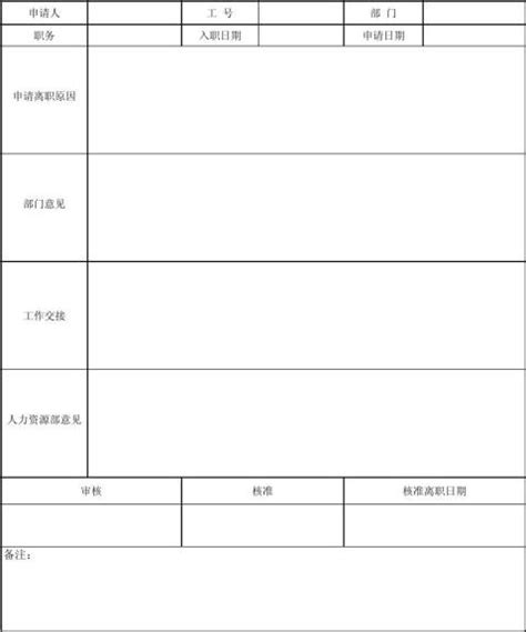 中英文员工辞职申请书模板国际通用标准版 - 范文118