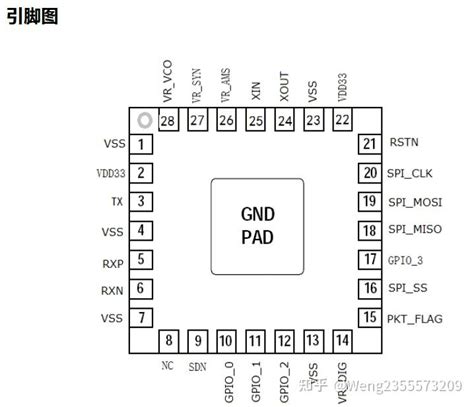 英集芯ip6809芯片规格书pdf中文资料详解分析及下载 - 技术中心