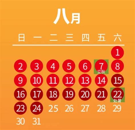 2020三伏天时间表（开始时间+结束时间）- 苏州本地宝