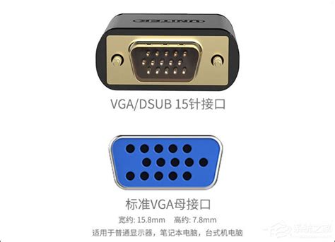 VGA、DVI、HDMI三种视频信号接口有什么差别？ - 知乎