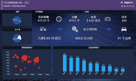 电网营销大数据|UI|software interface|ciqingyijiu1314_Original作品-站酷ZCOOL