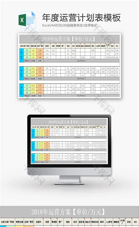 年度运营计划表Excel模板_千库网(excelID：67384)
