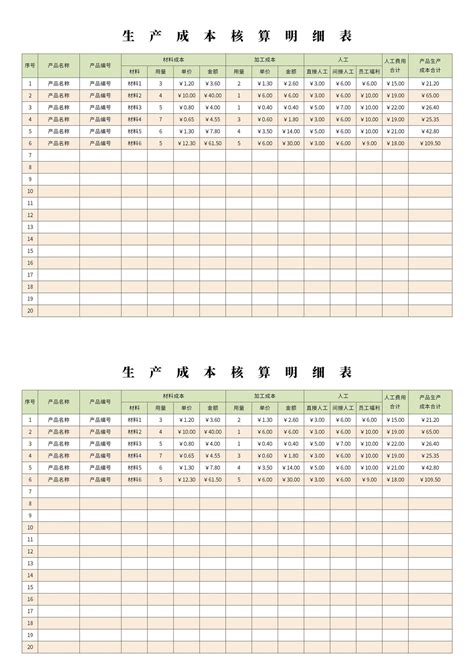 人工成本全年统计分析表格Excel模板下载_熊猫办公