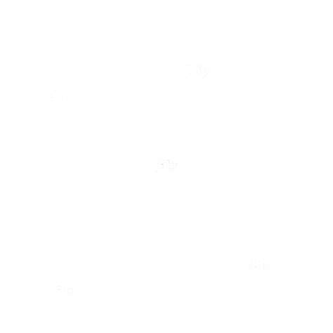 满屏水印头像非主流