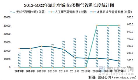 湖北又一万亿都市圈，诞生！_今日京山新闻网