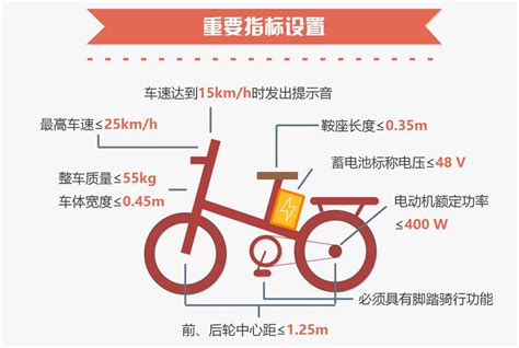 桥架国标厚度规范2021-北京京运伟业电缆桥架厂