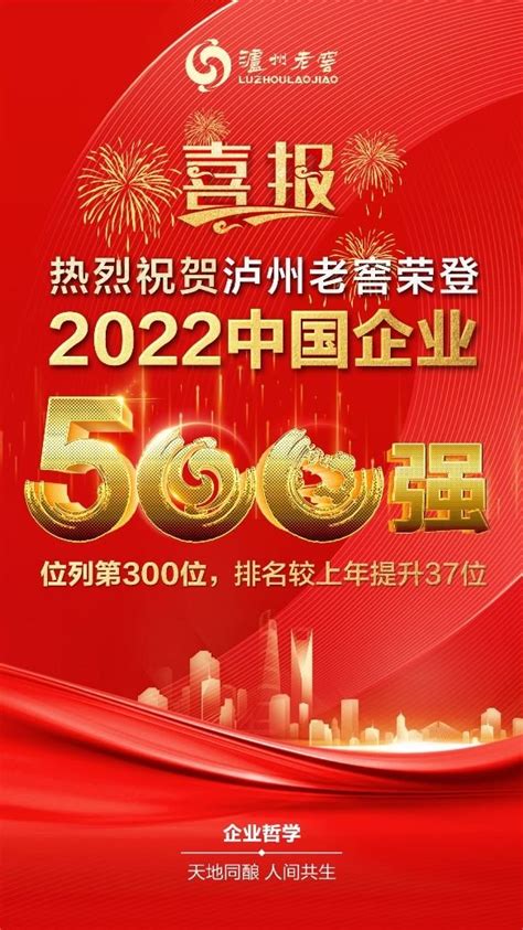 喜报！泸州老窖位列2022中国企业500强第300位，排名较上年提升37位_凤凰网