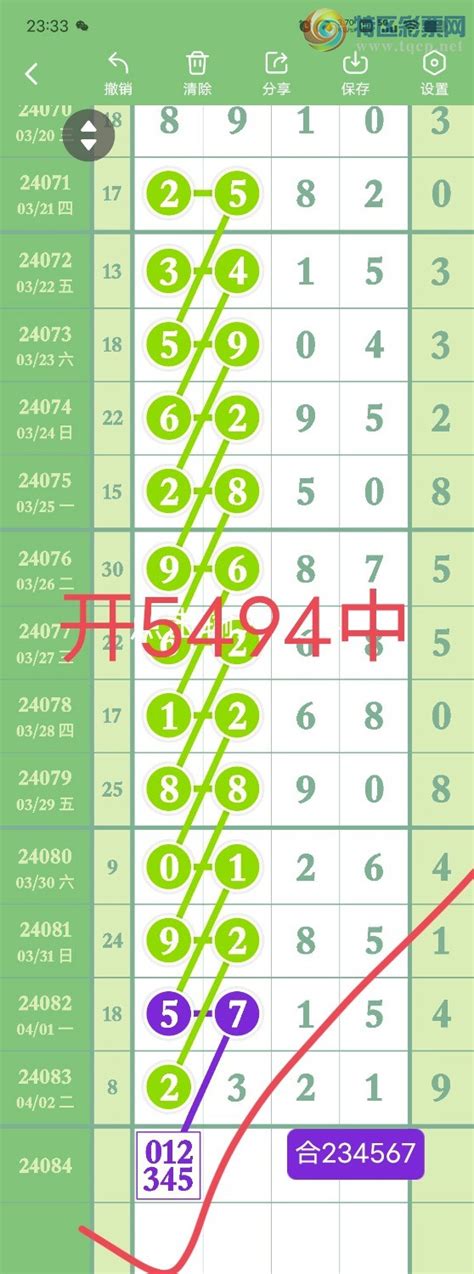 24085期：传奇哥205头又中.本期锁定16组定位【图规】 - 为彩排列三五 - 为彩排列三五论坛，特区排列三论坛，特区七星彩论坛 ...