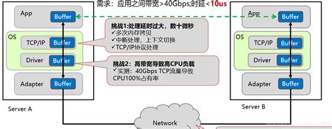行业资讯 - 金石计算机（深圳）有限公司